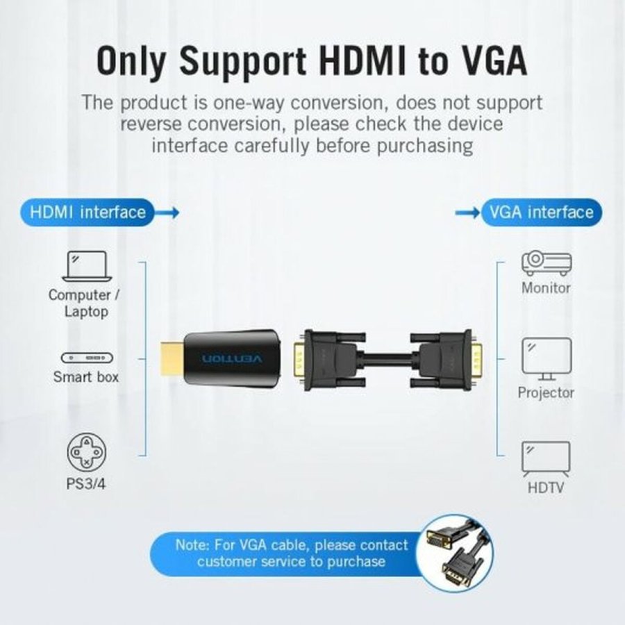 HDMI til VGA Vention AIDB0 #7