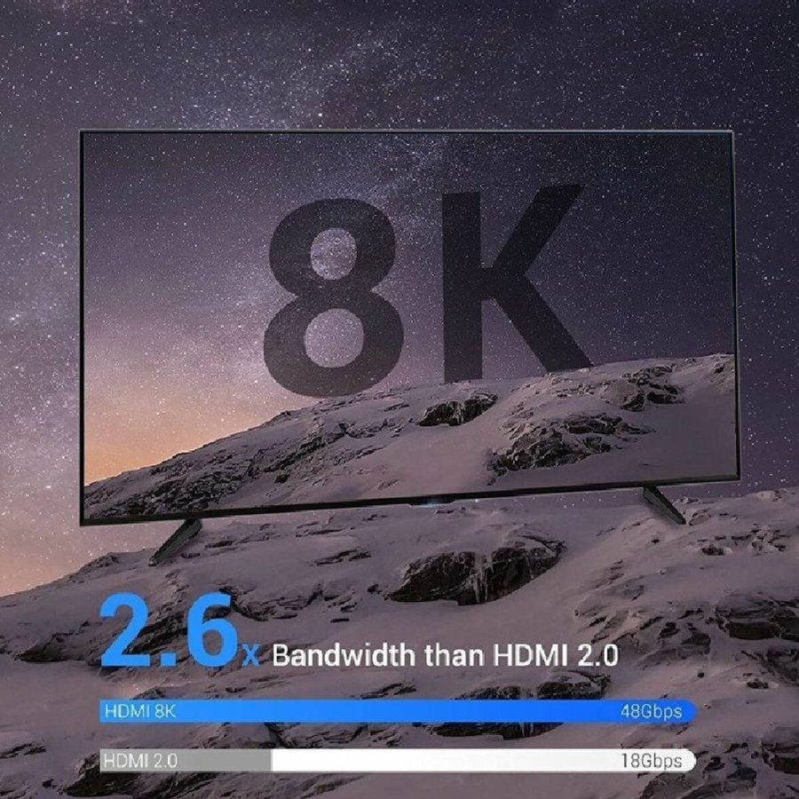 HDMI-kabel Vention ALGLJ 5 m Bl #5