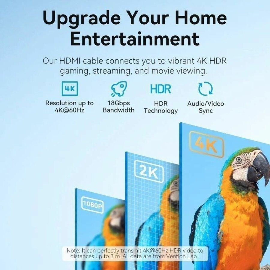 HDMI-kabel Vention ALJBH 2 m #3