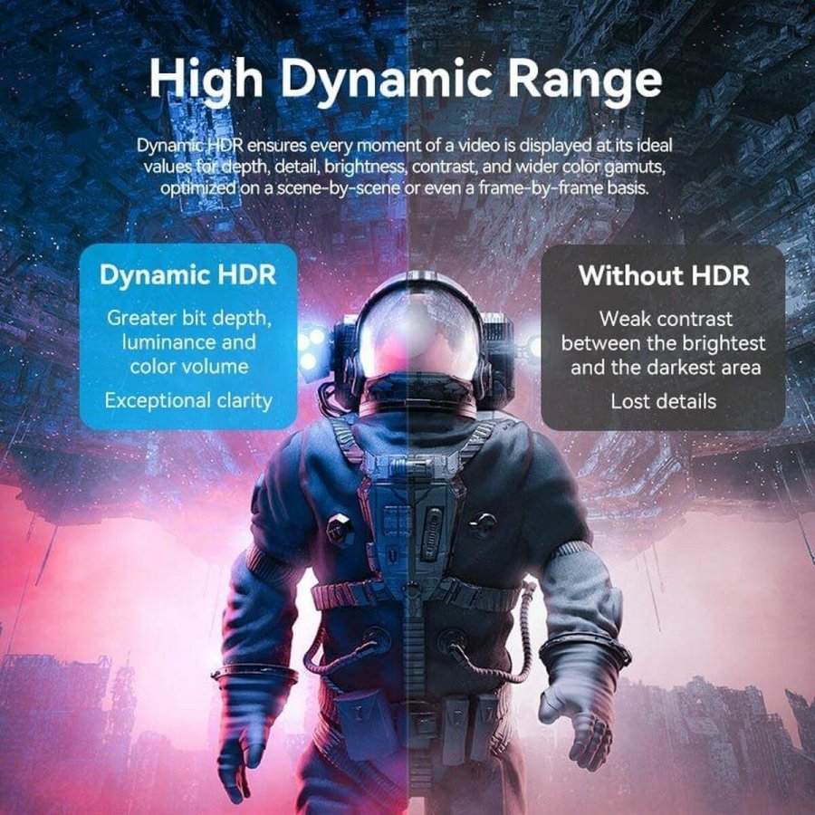 DisplayPort-kabel Vention HCFLH Sort 2 m #3