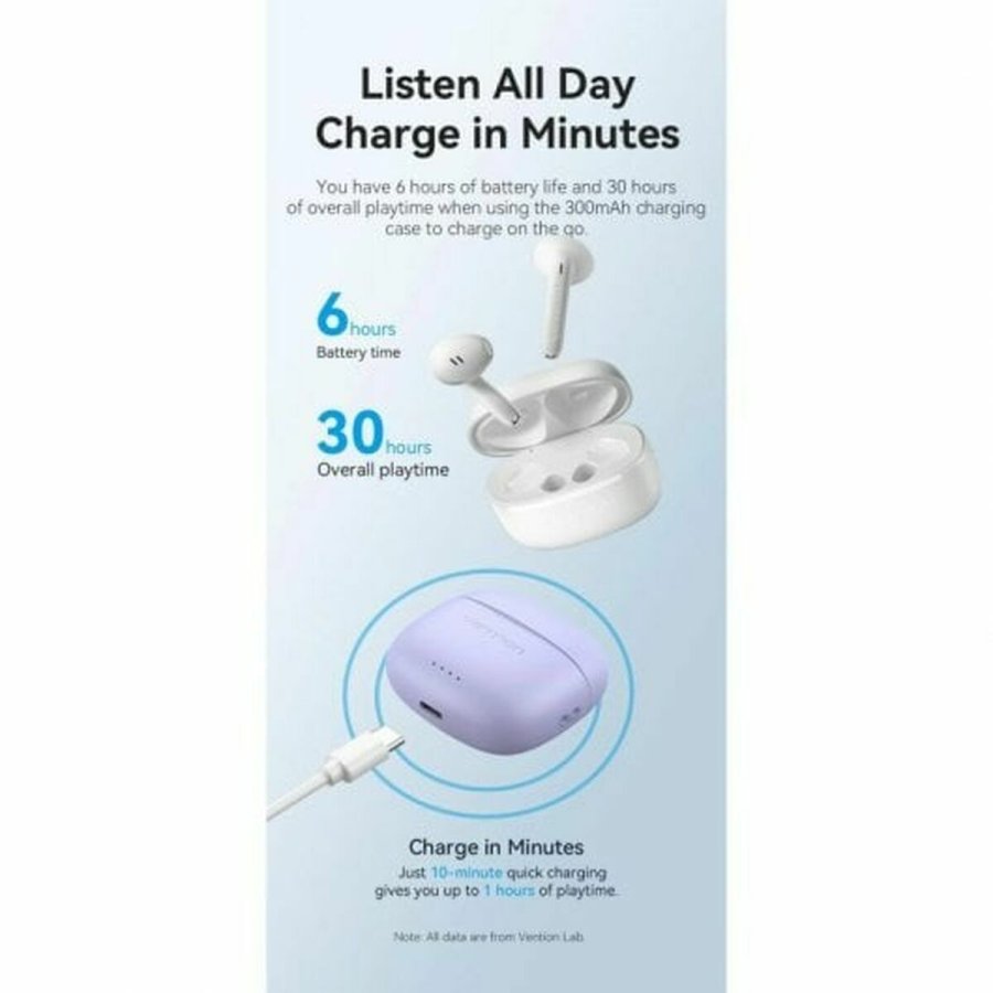 Bluetooth hovedtelefoner Vention NBHP0 #5