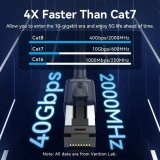 S/FTP kategori 8 stift netvrkskabel Vention IKPBG Cat.8 Sort 1,5 m #3