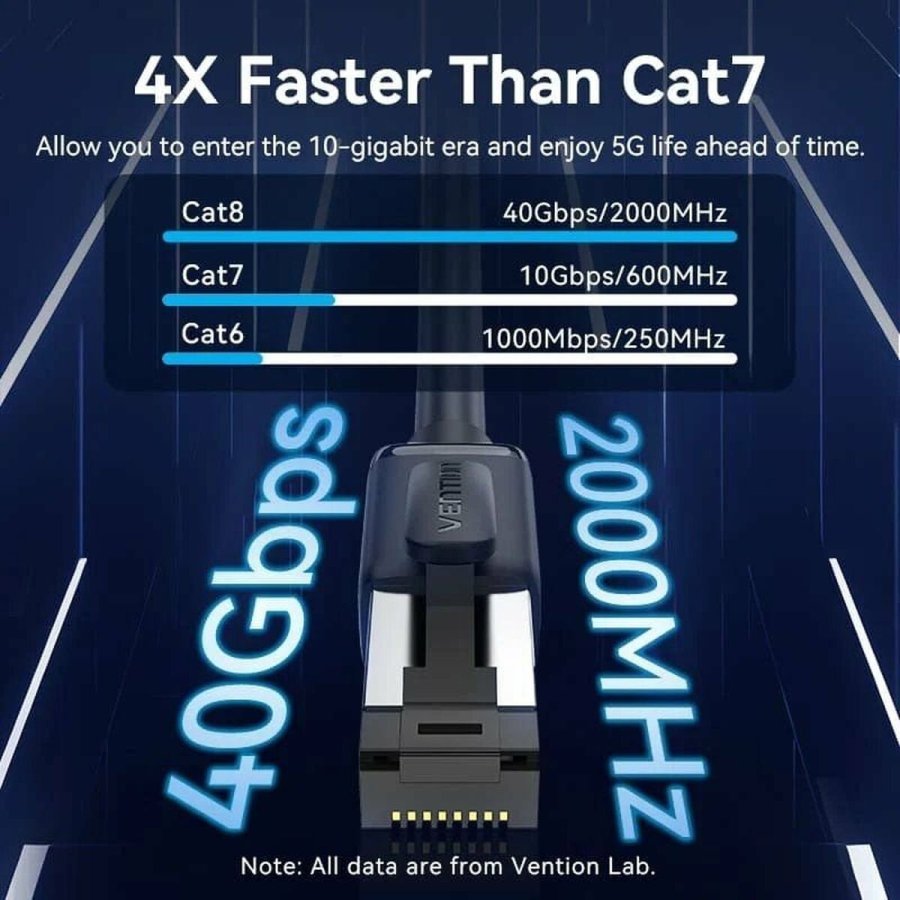 S/FTP kategori 8 stift netvrkskabel Vention IKPBG Cat.8 Sort 1,5 m #3