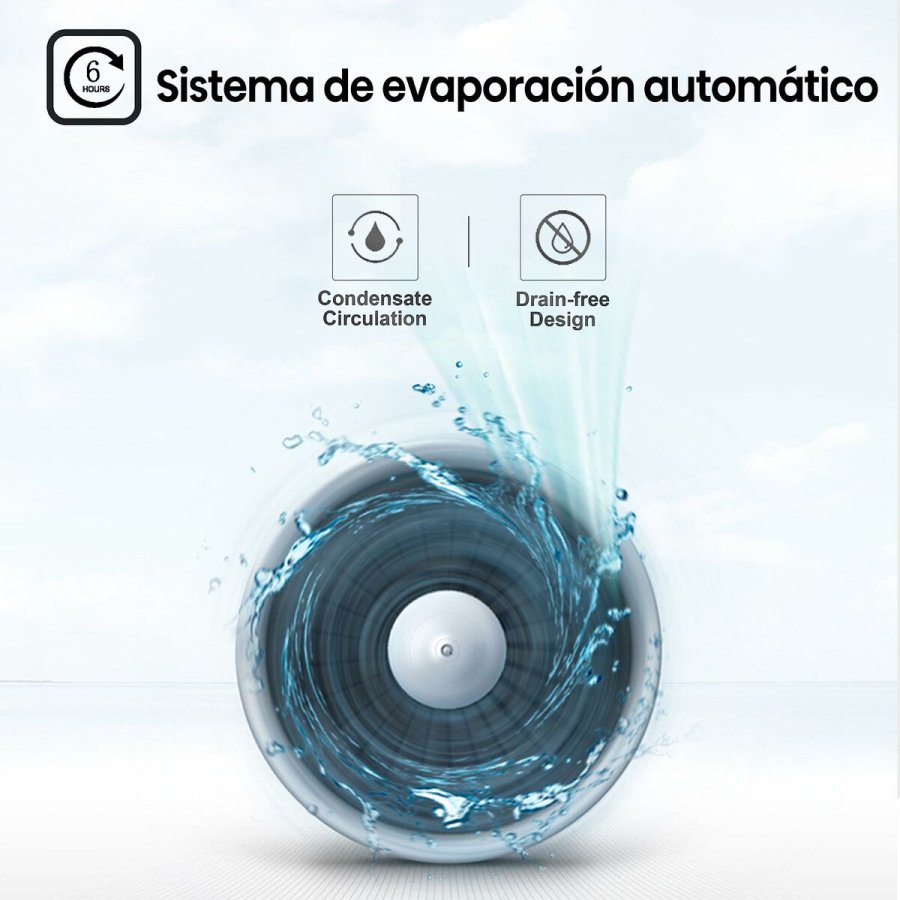 Aircondition Hisense APC09KV A #5