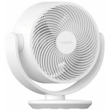 Trnventilator Xiaomi #3