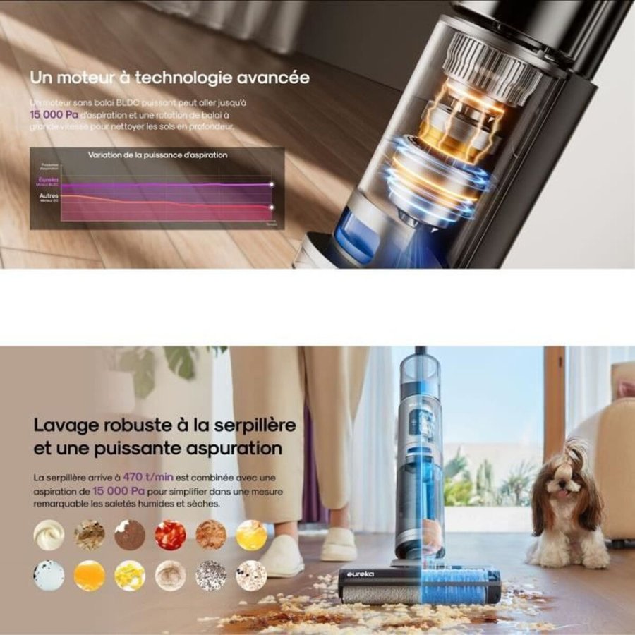 Stvsuger Eureka 150 W #4