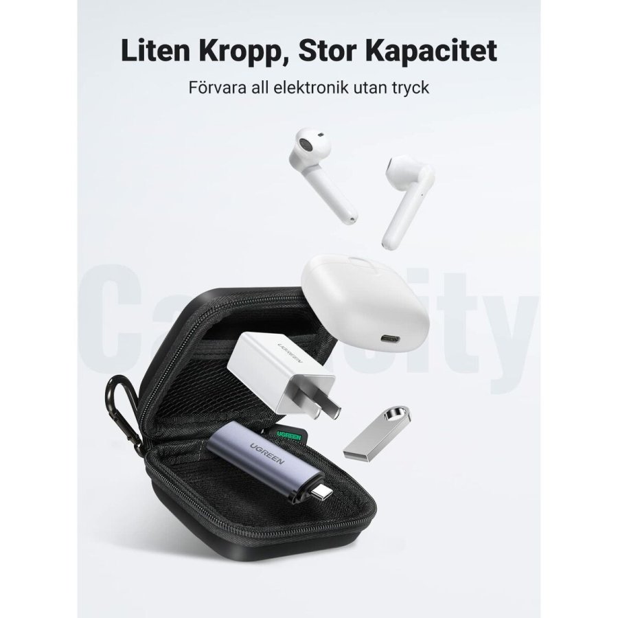 Kamerataske Ugreen 40816 #2