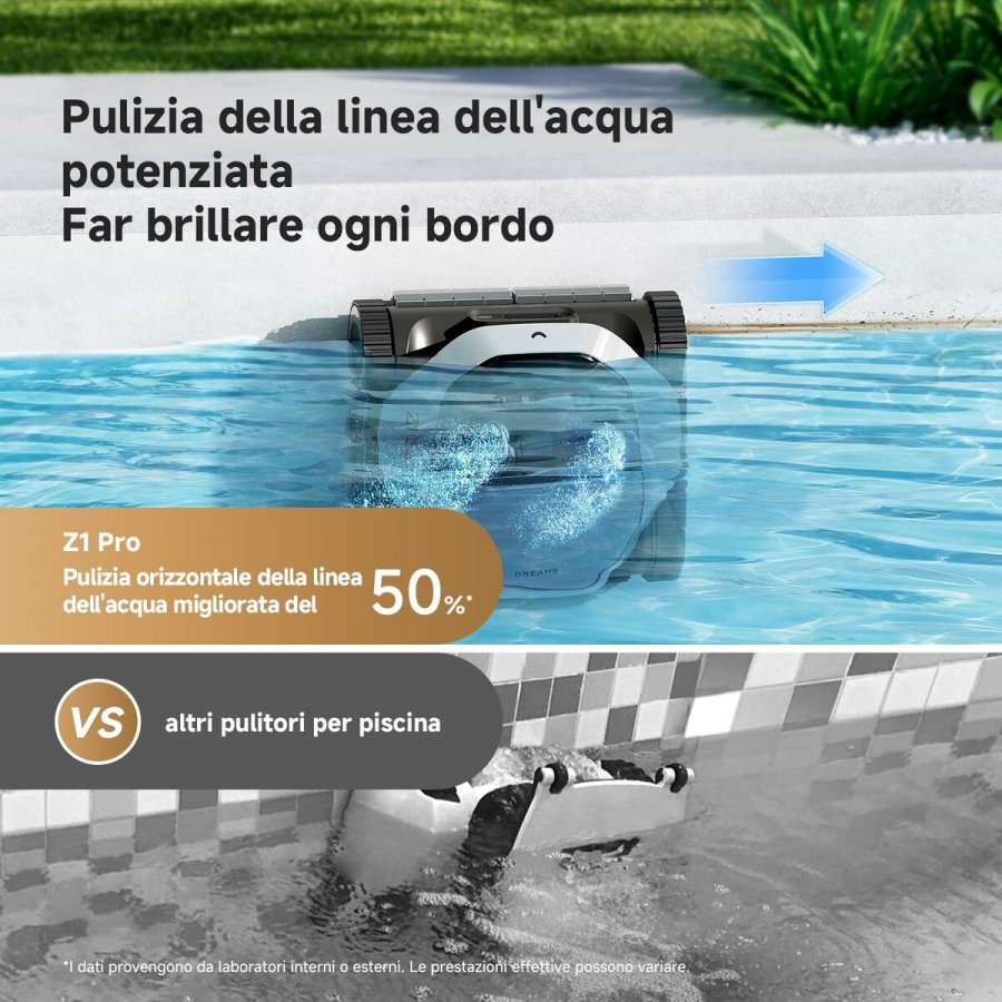 Stvsuger Dreame Z1 PRO Sort #7