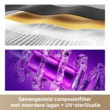 Stvsuger Dreame 010702AA000035 2200 W #5