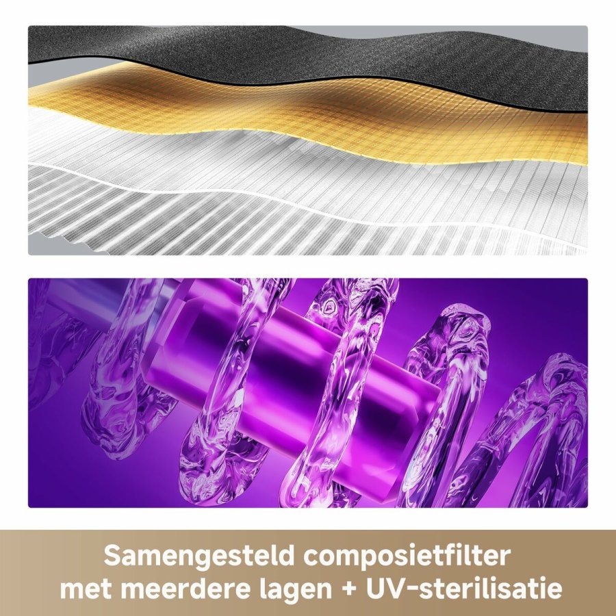 Stvsuger Dreame 010702AA000035 2200 W #5