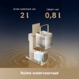 Stvsuger Dreame 010702AA000035 2200 W #7