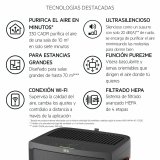 Luftrenser AEG APU72571DG #2