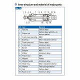 Armbnd til mnd Tom Hope TM0435 #7