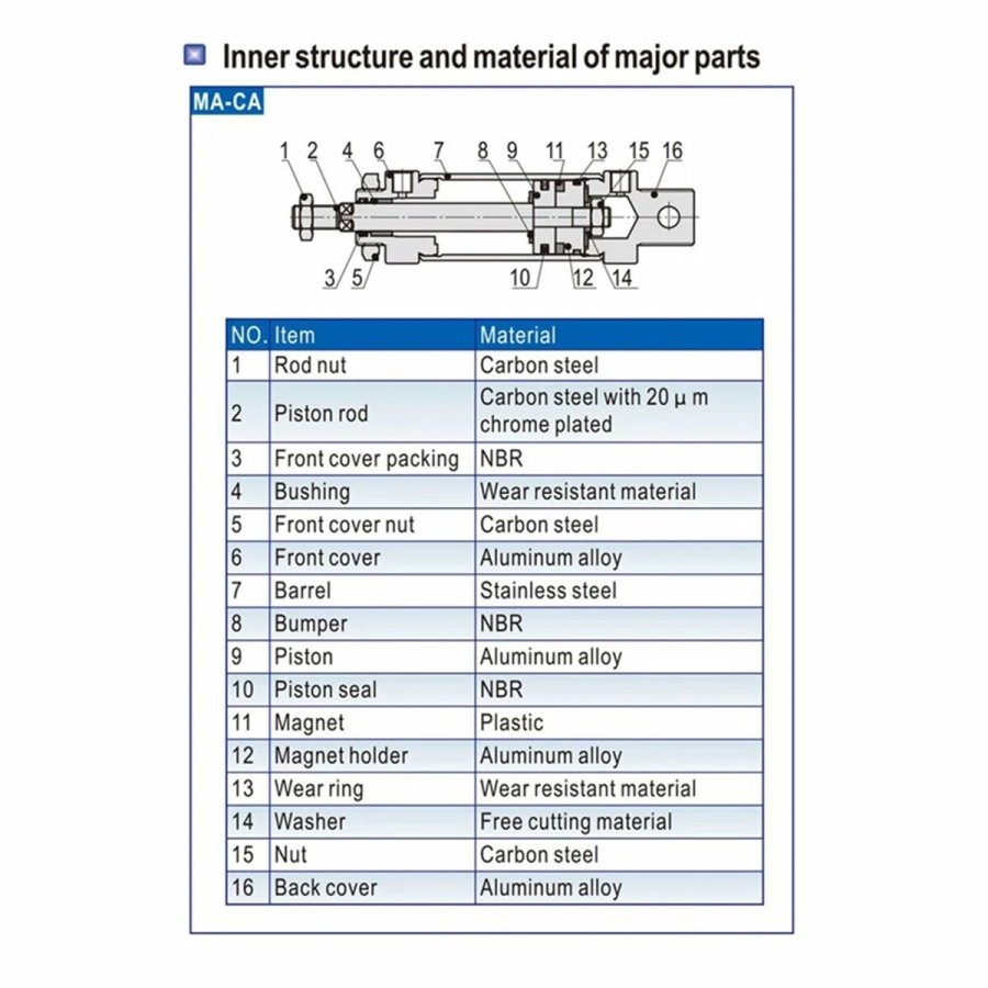 Armbnd til mnd Tom Hope TM0435 #7