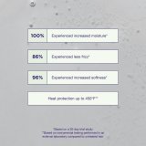 �leo de Arg�o Maria Nila TRUE SOFT 30 ml #5