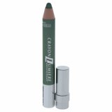 jenskygge Mavala Cremet N 02 Vert Jade #1