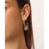 reringe til kvinder Guess #2