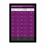 Shampoo Kativa KERATIN EXPRESS 3 Dele #7