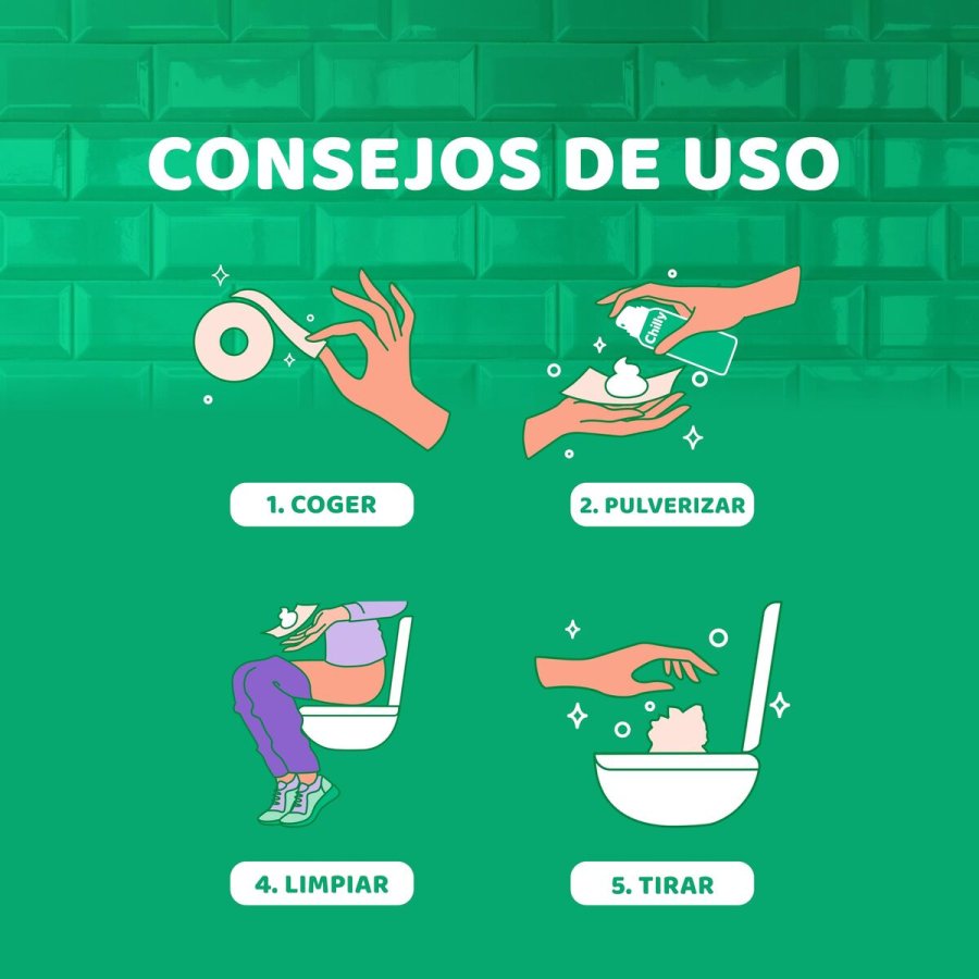 Shower gel Chilly FRESH CHILLY #4