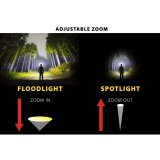 Lygte LED Velamp 3 W 140 Lm #4