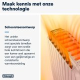 Radiator DeLonghi DRAGON TRD50820 #6