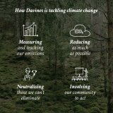 Hrgel Davines 125 ml #4