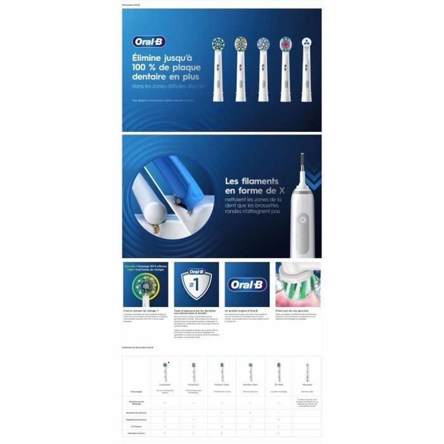 Tandbrstehoved Oral-B Hvid #6