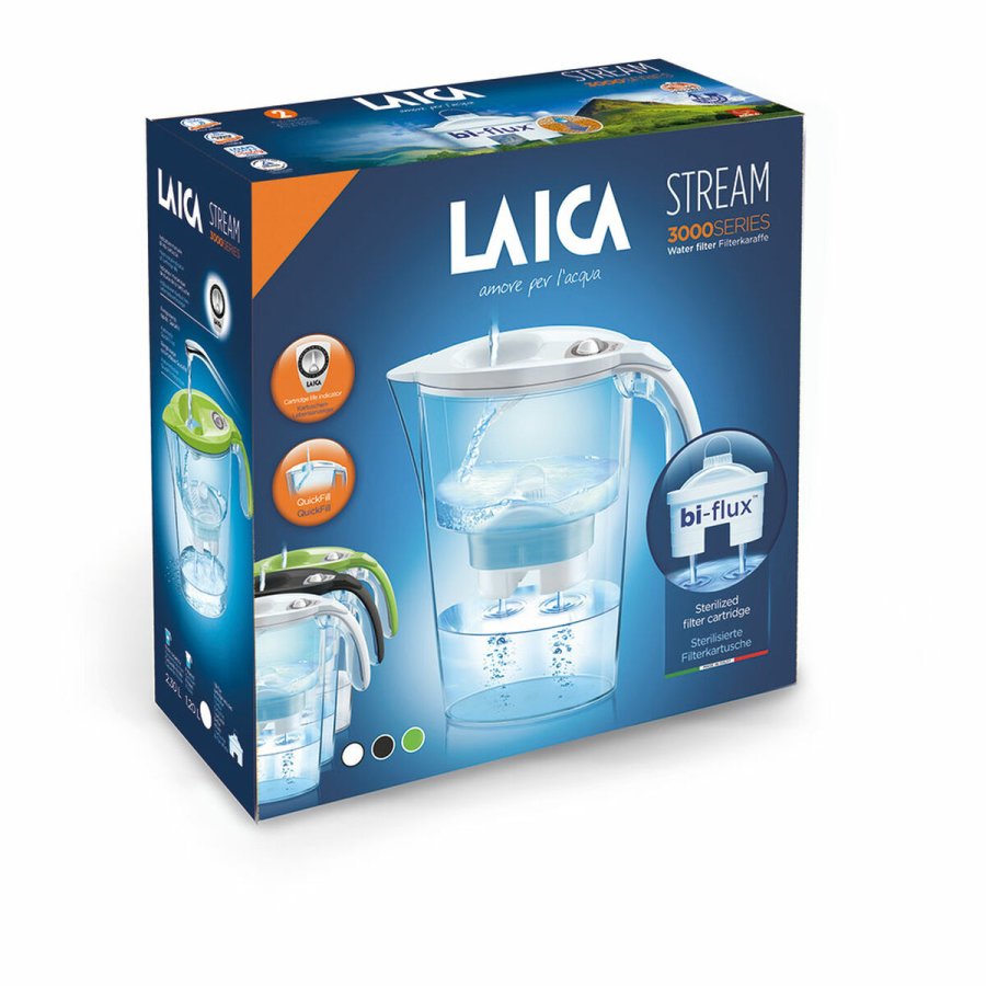 Kande LAICA #2