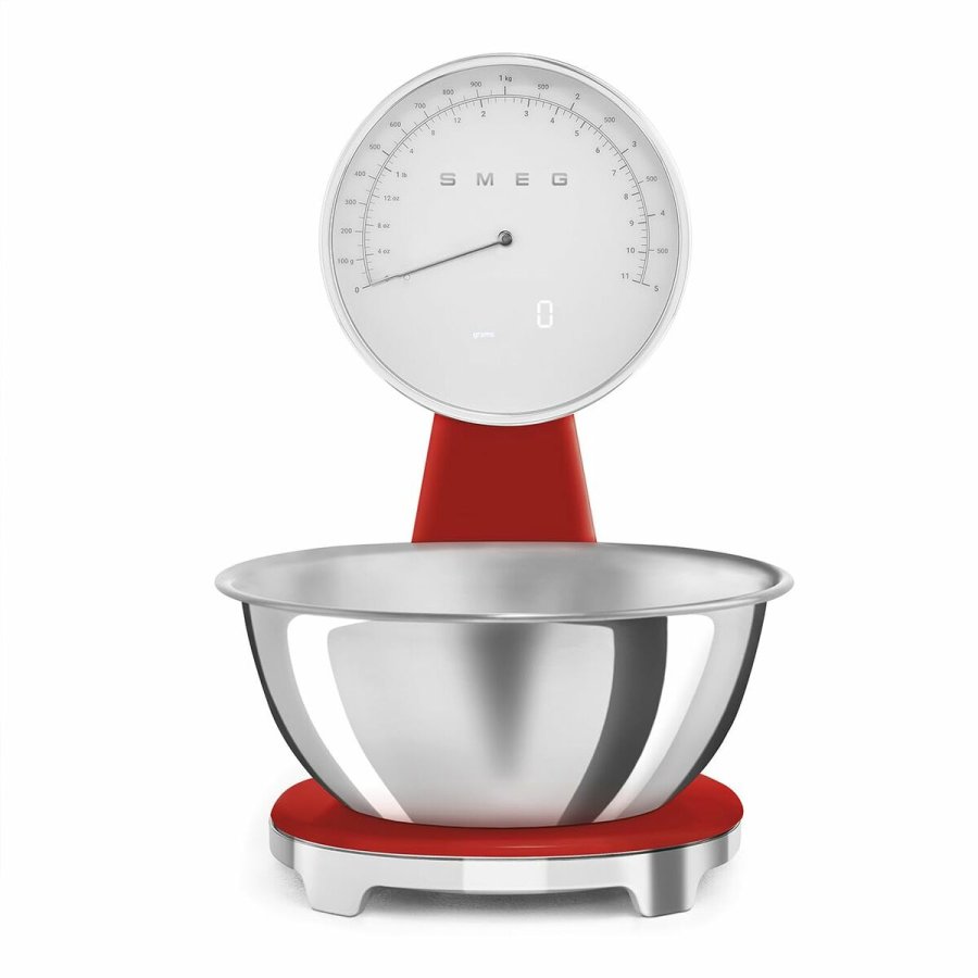 kkkenvgt Smeg KSF01RDWW Rd #1
