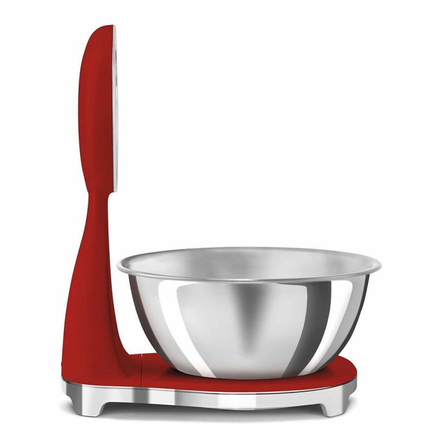 kkkenvgt Smeg KSF01RDWW Rd #2