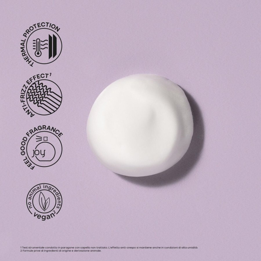 H�rmaske Alfaparf Milano STYLE STORIES 250 ml #5