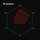 Cover Mezcal Vittoria 29x2.25 TLR G2 Sort #4