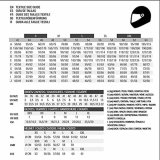 Sikkerhedssko Sparco Scarpa Urban Evo R�d S3 SRC #6