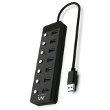 USB Hub Ewent EW1147 Sort #1