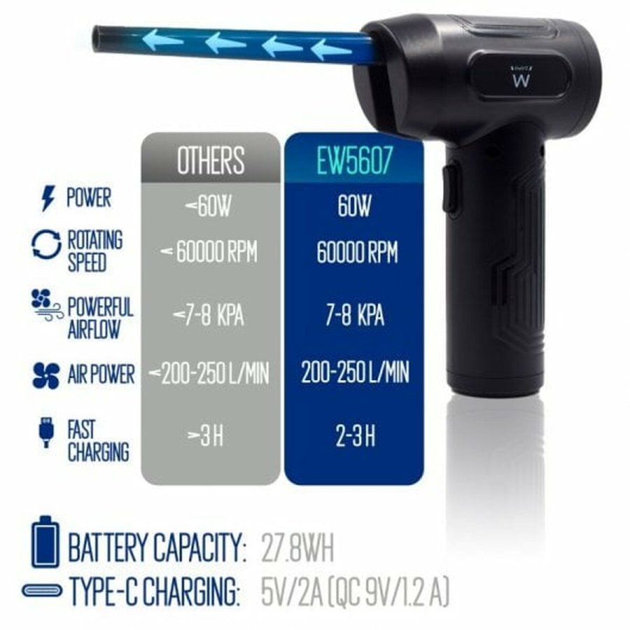 Trykluft Ewent EW5607 Sort #5