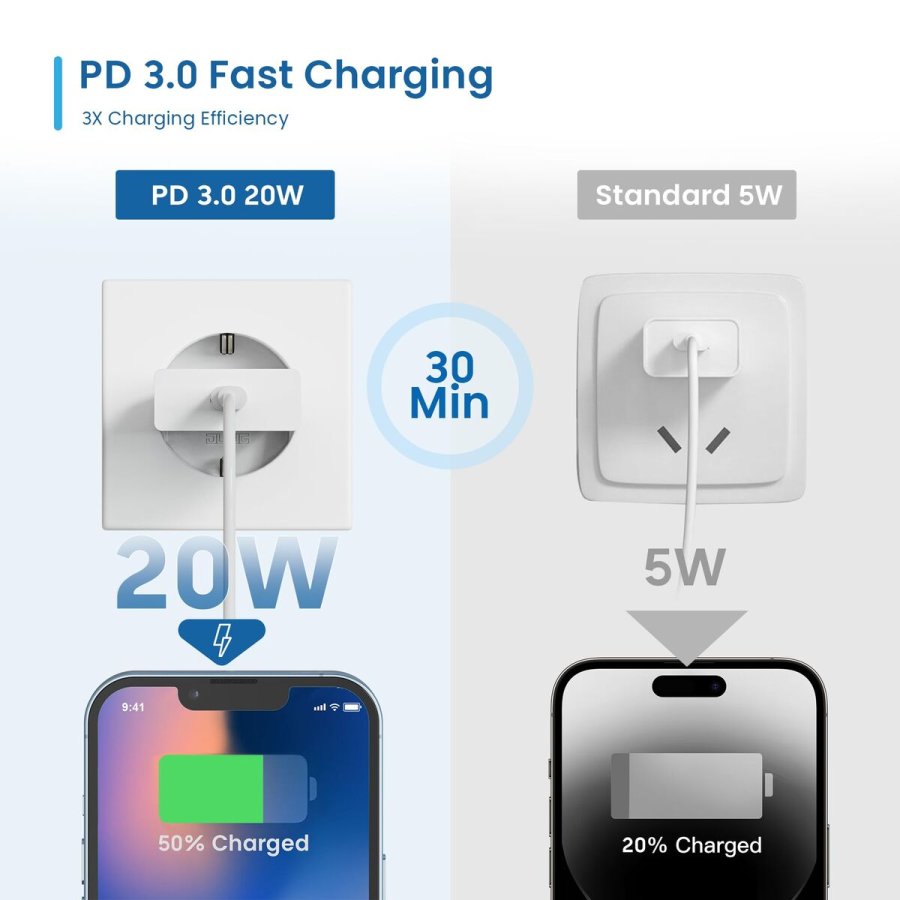 V�goplader Ewent EW1310 Hvid 20 W #5