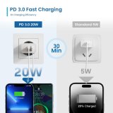 V�goplader Ewent EW1318 Hvid 20 W #5