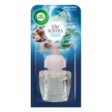 Luftfrisker Refills Oasis Turquesa Air Wick (19 ml) #1