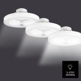 Loftsventilator Taurus FRESKO INVISIBL #3