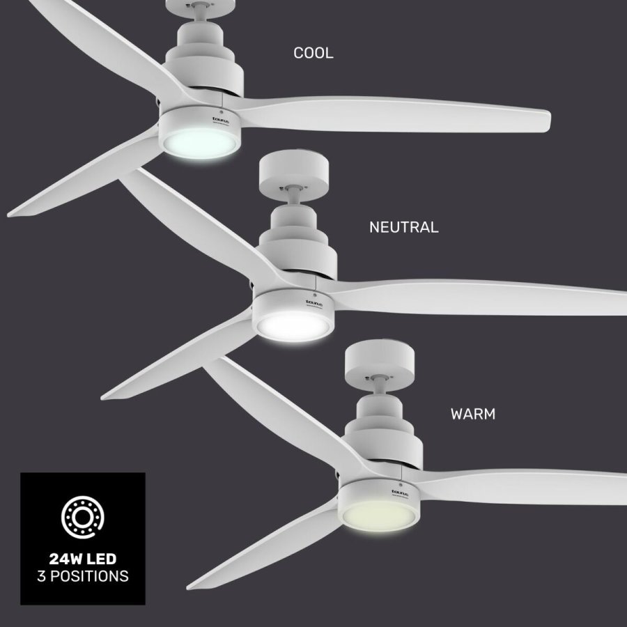 Loftsventilator Taurus FRESKO 3B PURE  132 cm #3