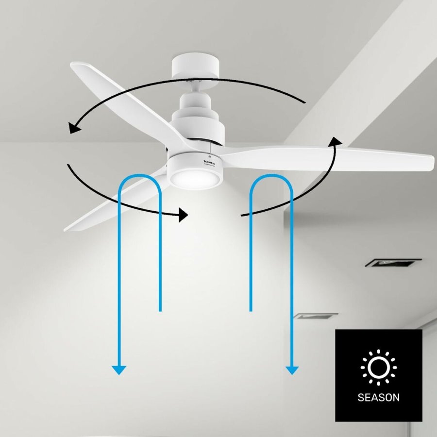 Loftsventilator Taurus FRESKO 3B PURE  132 cm #5