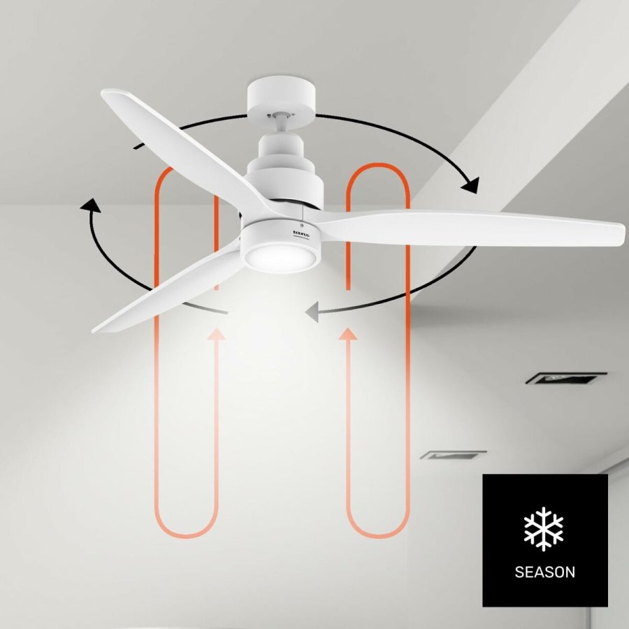 Loftsventilator Taurus FRESKO 3B PURE  132 cm #6