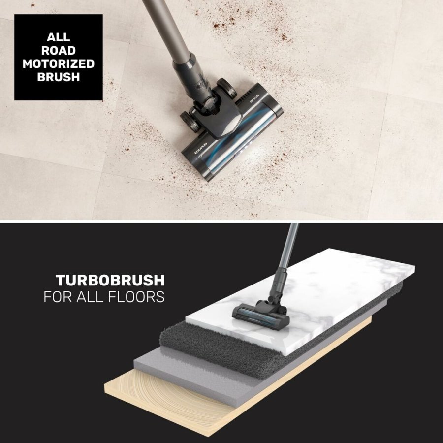 Stavst�vsuger Taurus 948078000 #6