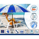Solskrm Bl  220 cm SPF50+ Marine #3