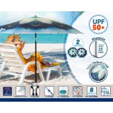 Solsk�rm Bl� � 200 cm SPF50+ P�fugl #3