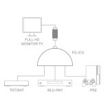 Kabeladapter FONESTAR FO-373 #4