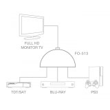 Kabeladapter FONESTAR FO-513 #6