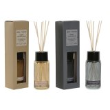 Luftfrisker Home ESPRIT Urban 200 ml (2 enheder) #1