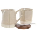 M�lkekande og sukkersk�l Home ESPRIT #2