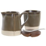 M�lkekande og sukkersk�l Home ESPRIT #2